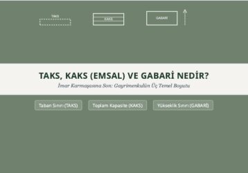 İmar Karmaşasına Son: TAKS, KAKS (Emsal) ve Gabari Nedir, Nasıl Hesaplanır?